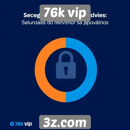 Avaliação da segurança e privacidade no 76k vip